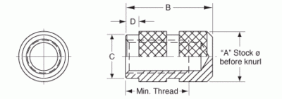 832X469MB - Brass Mold-In Threaded Inserts