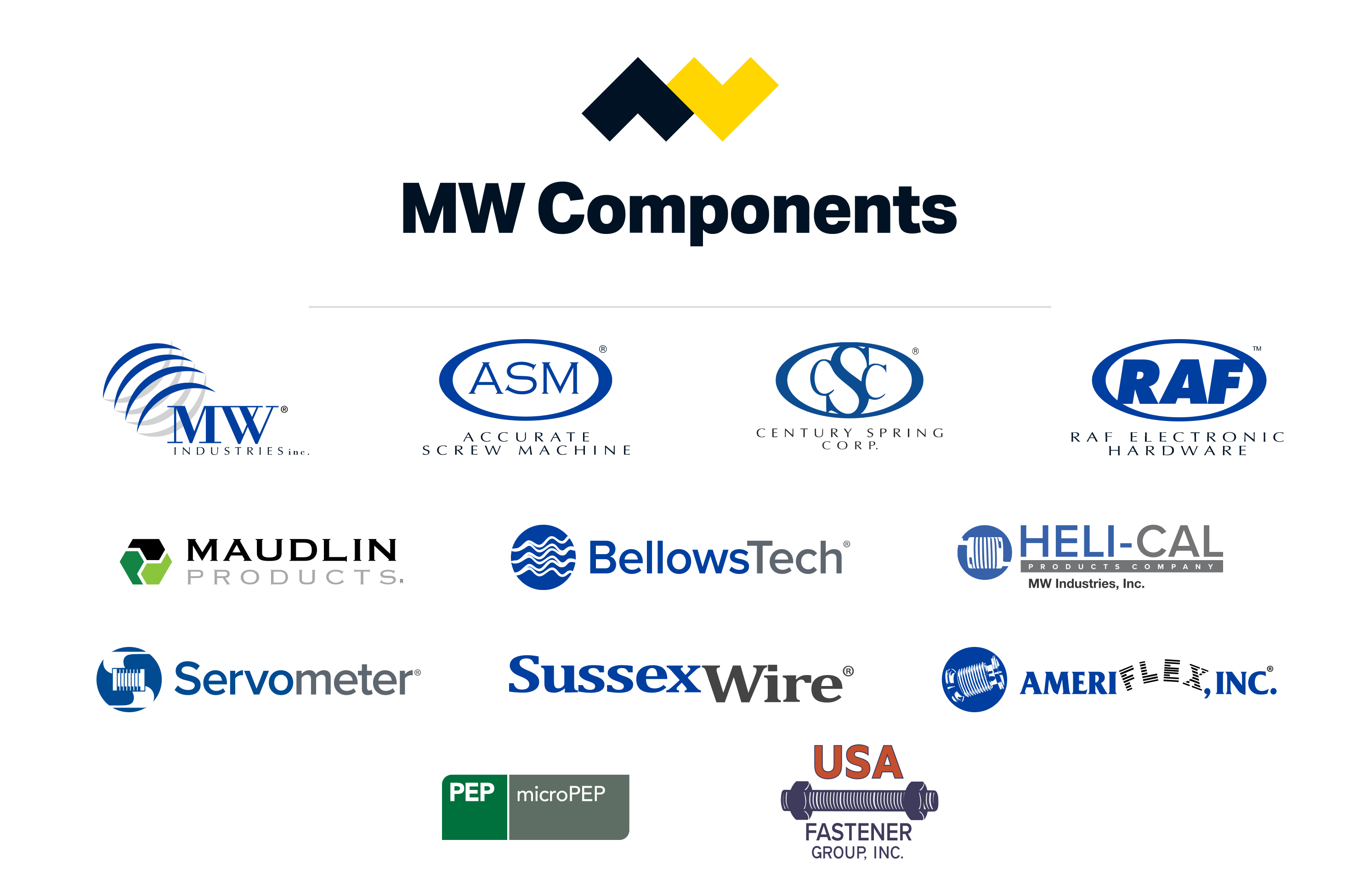 Precision components manufacturing brands - MW Components